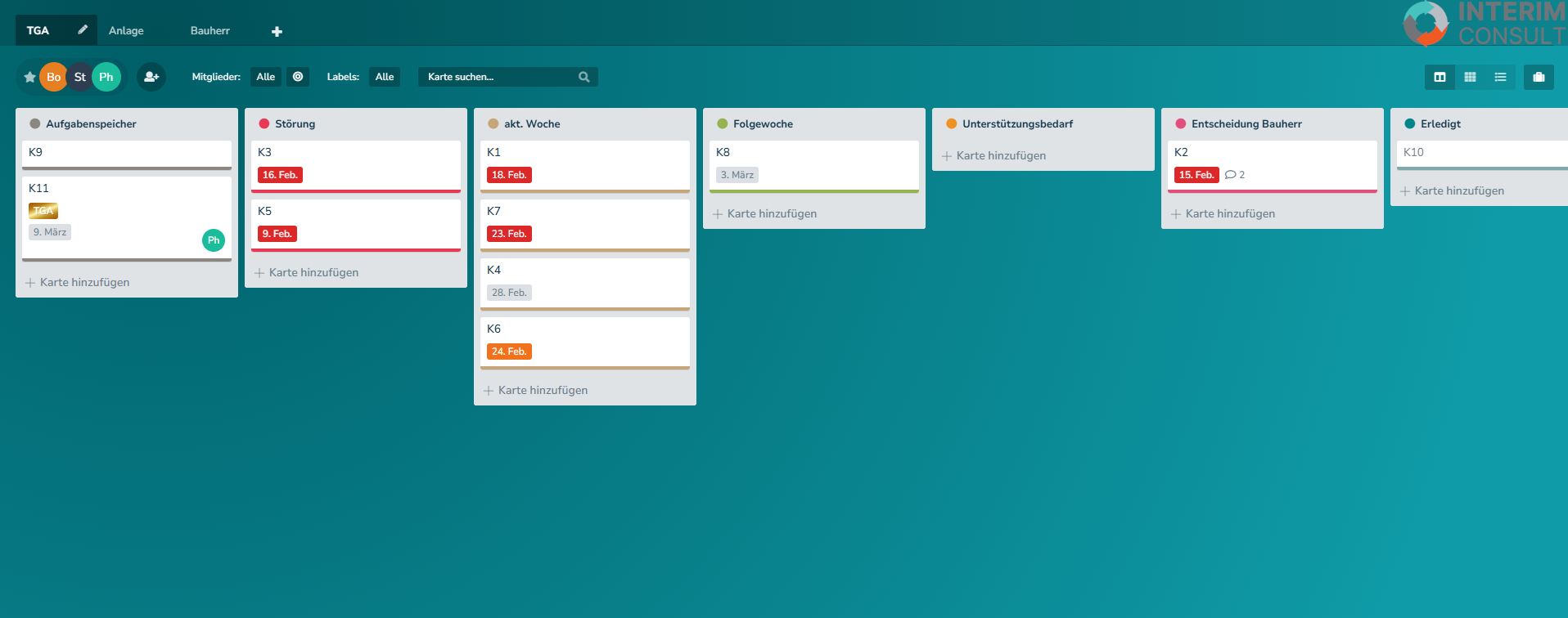 Wir werden digital: Maßgeschneiderte Aufgabensteuerung „Made in Germany“
